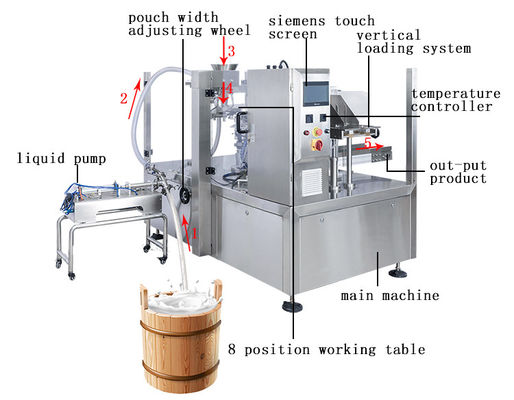 Mixed Gel Packaging Machine